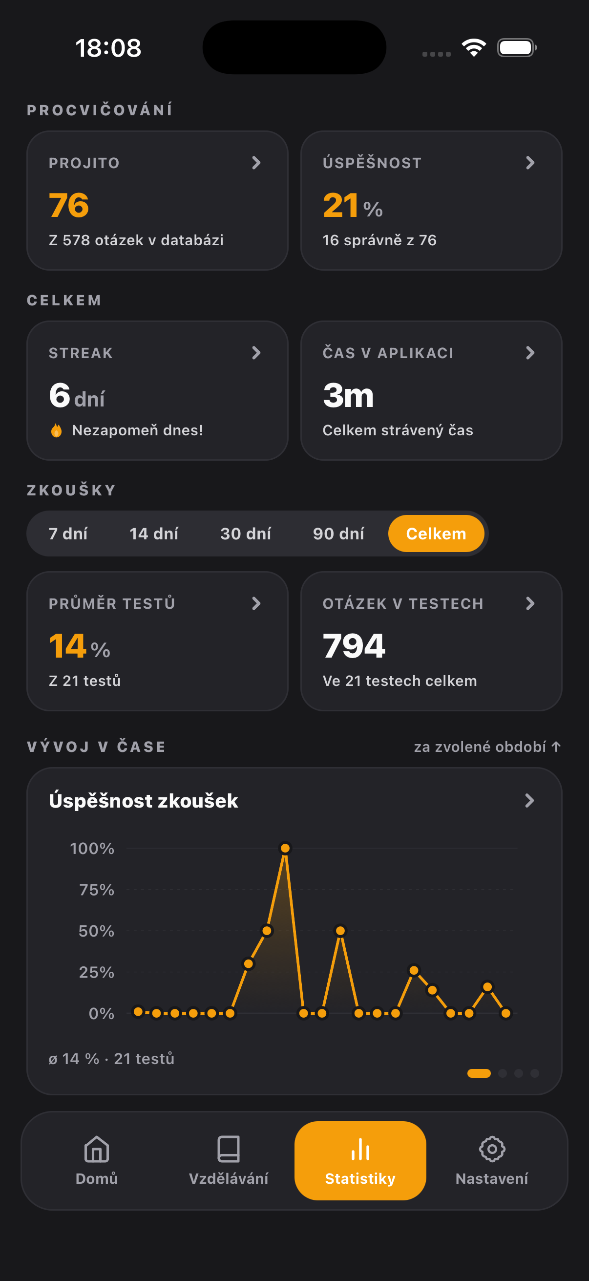Statistiky