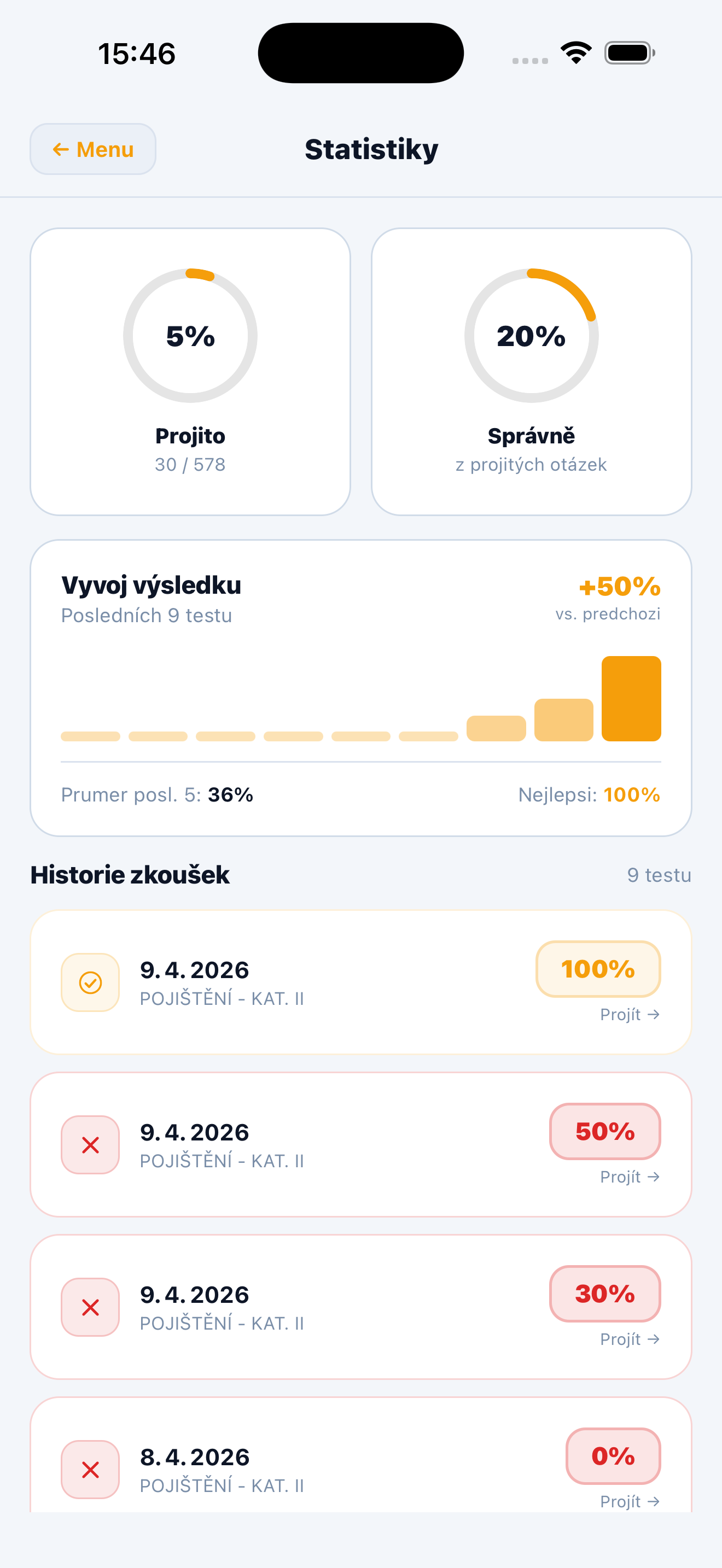 Statistiky